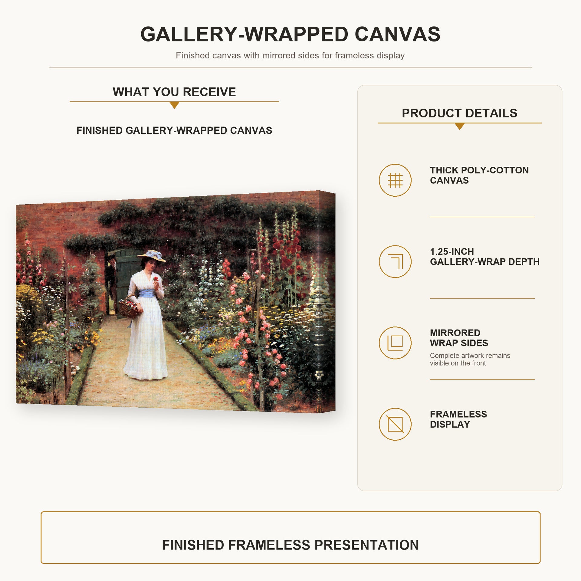 Edmund Blair Leighton - Lady in Garden gallery wrap canvas construction and hanging details infographic