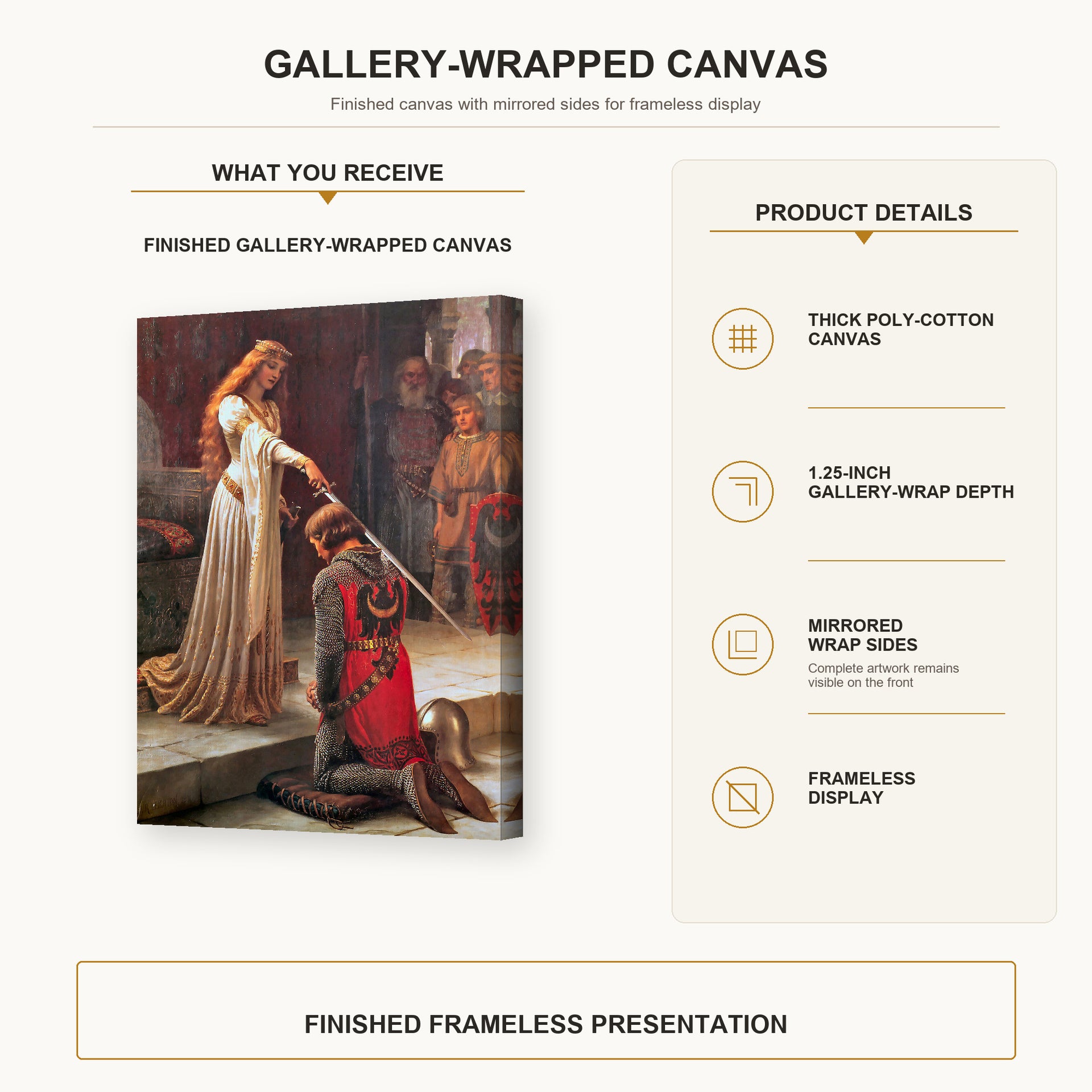 Edmund Blair Leighton - The Accolade gallery wrap canvas construction and hanging details infographic