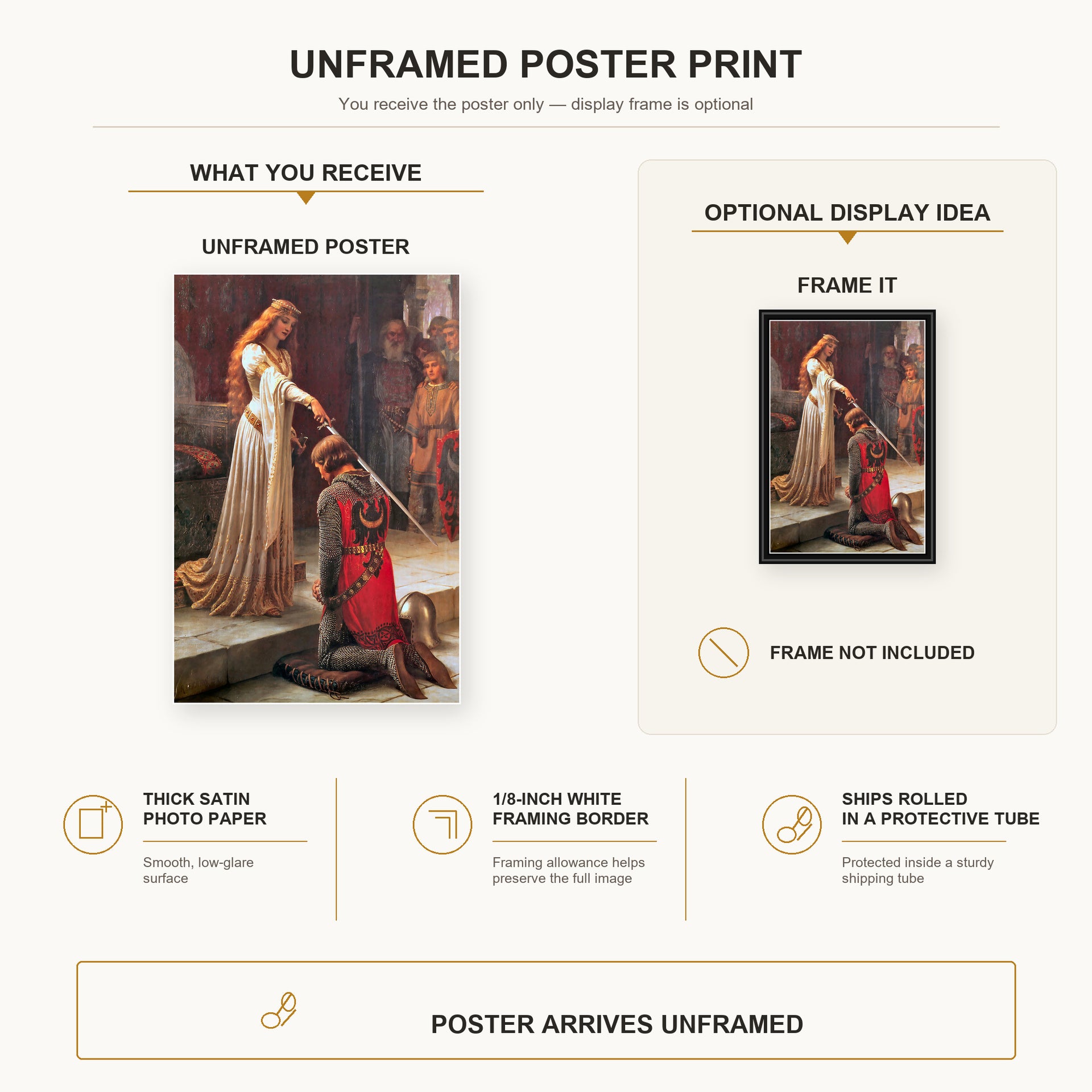 Edmund Blair Leighton - The Accolade poster print size comparison and framing display infographic