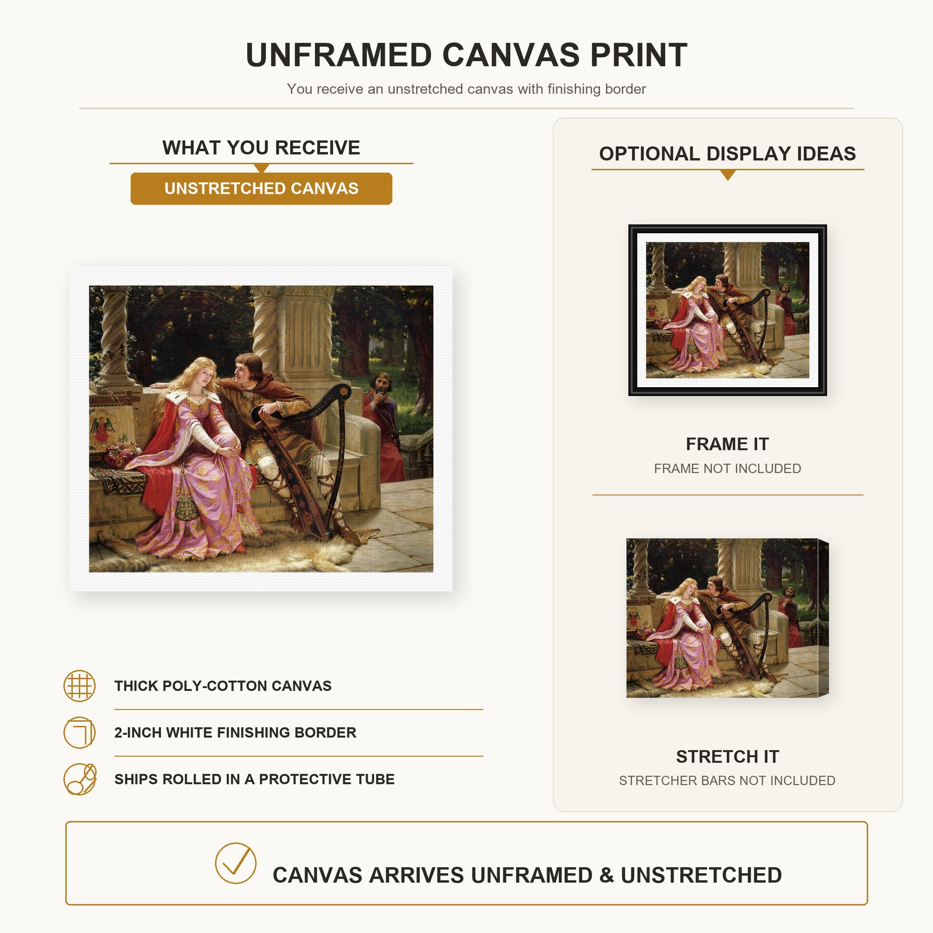 Edmund Blair Leighton - The End of the Song canvas print size comparison and framing display infographic