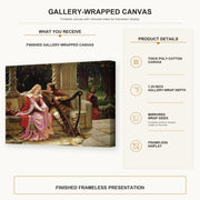 Edmund Blair Leighton - The End of the Song gallery wrap canvas construction and hanging details infographic