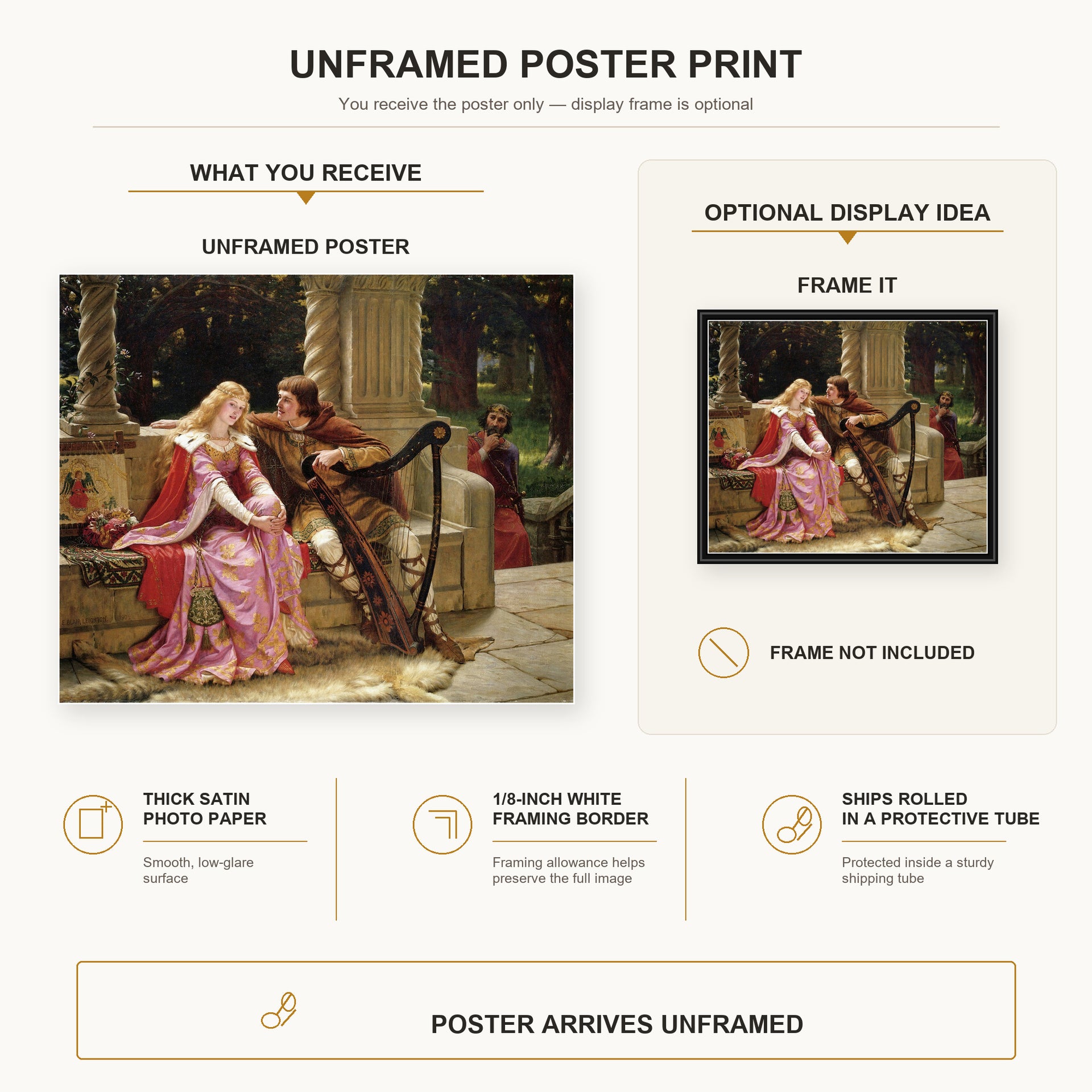 Edmund Blair Leighton - The End of the Song poster print size comparison and framing display infographic