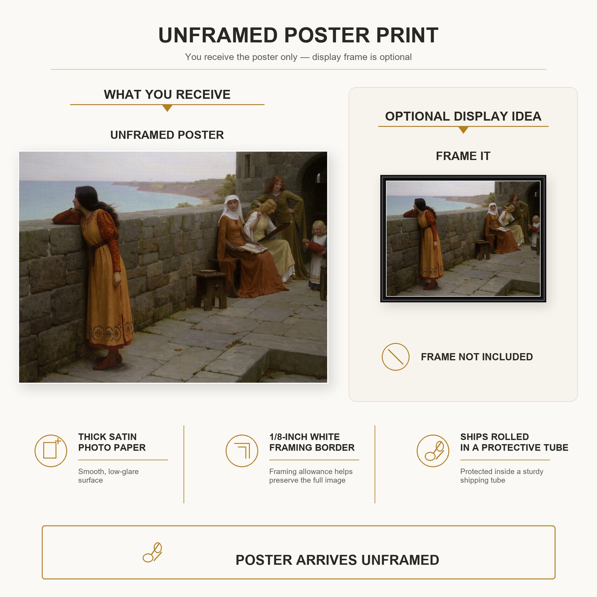 Edmund Blair Leighton - The Hostage poster print size comparison and framing display infographic