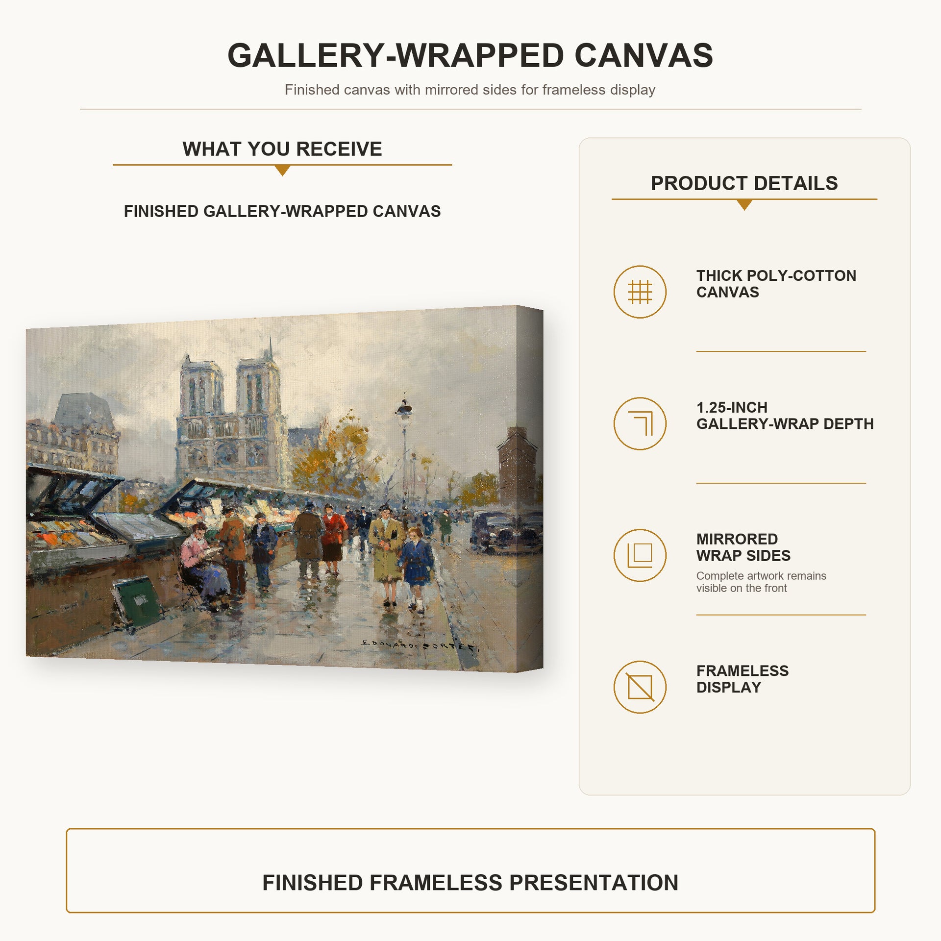 Édouard Cortès - Bouquinistes, Notre Dame gallery wrap canvas construction and hanging details infographic