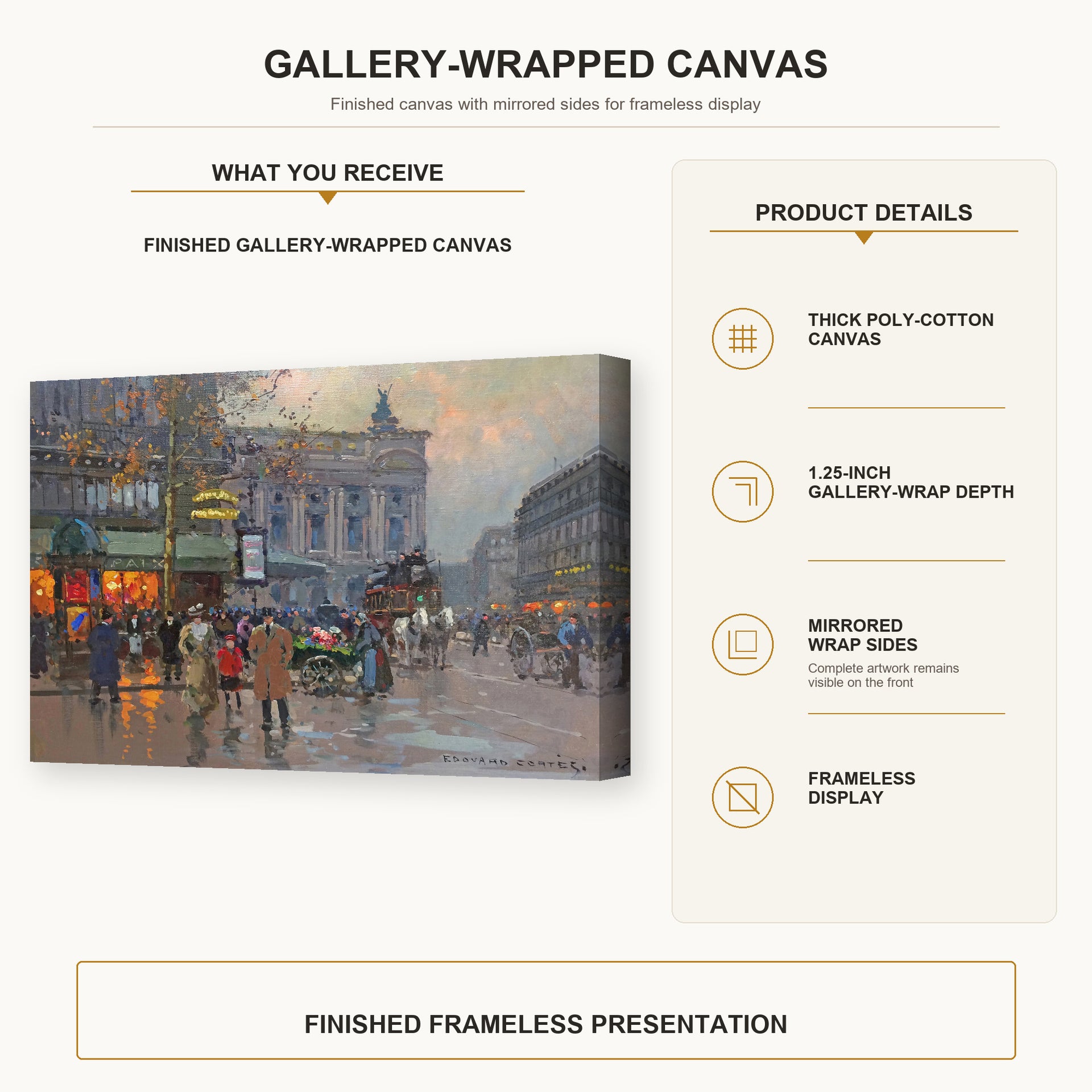 Édouard Cortès - Cafe de la paix gallery wrap canvas construction and hanging details infographic