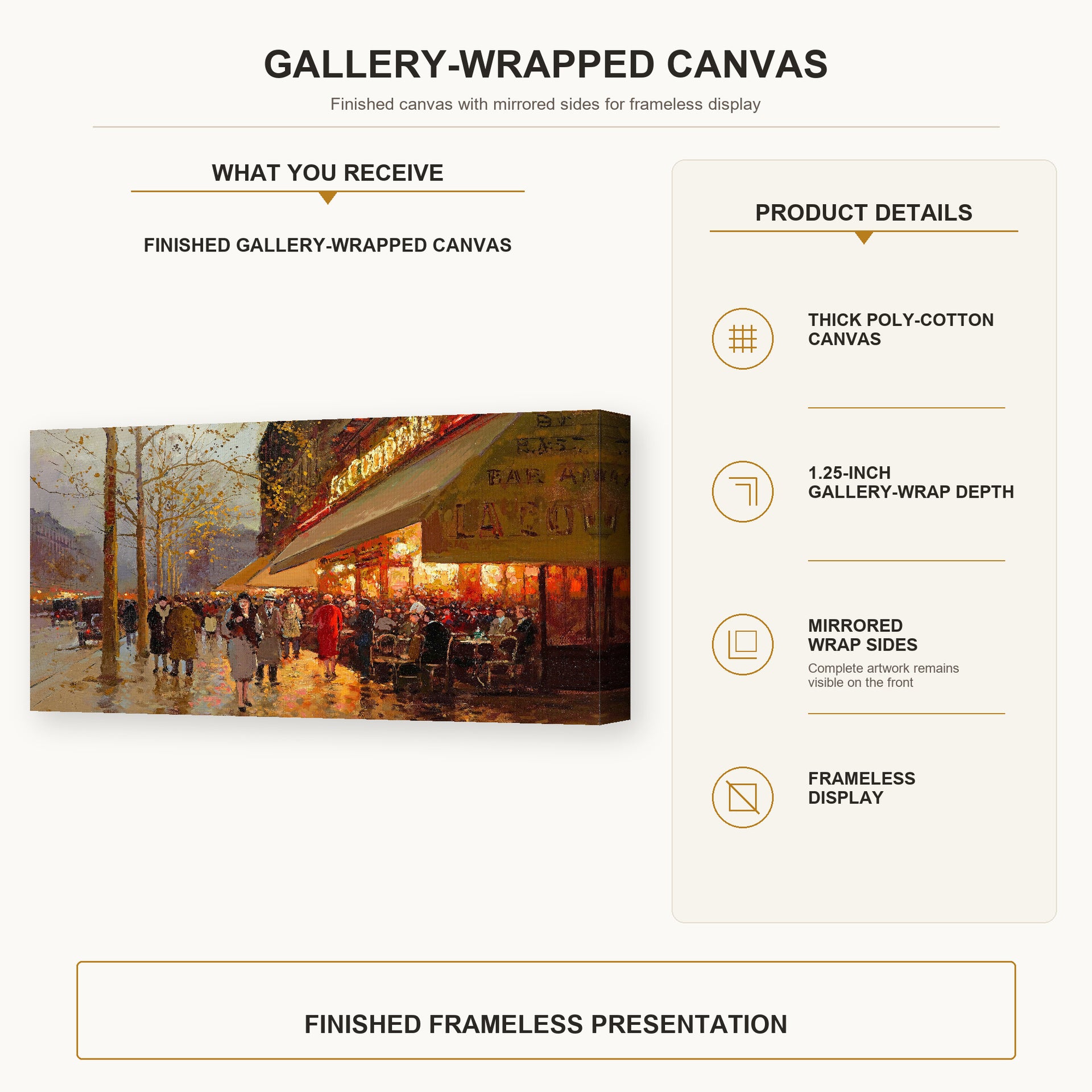 Édouard Cortès - La Coupole, Montparnasse gallery wrap canvas construction and hanging details infographic
