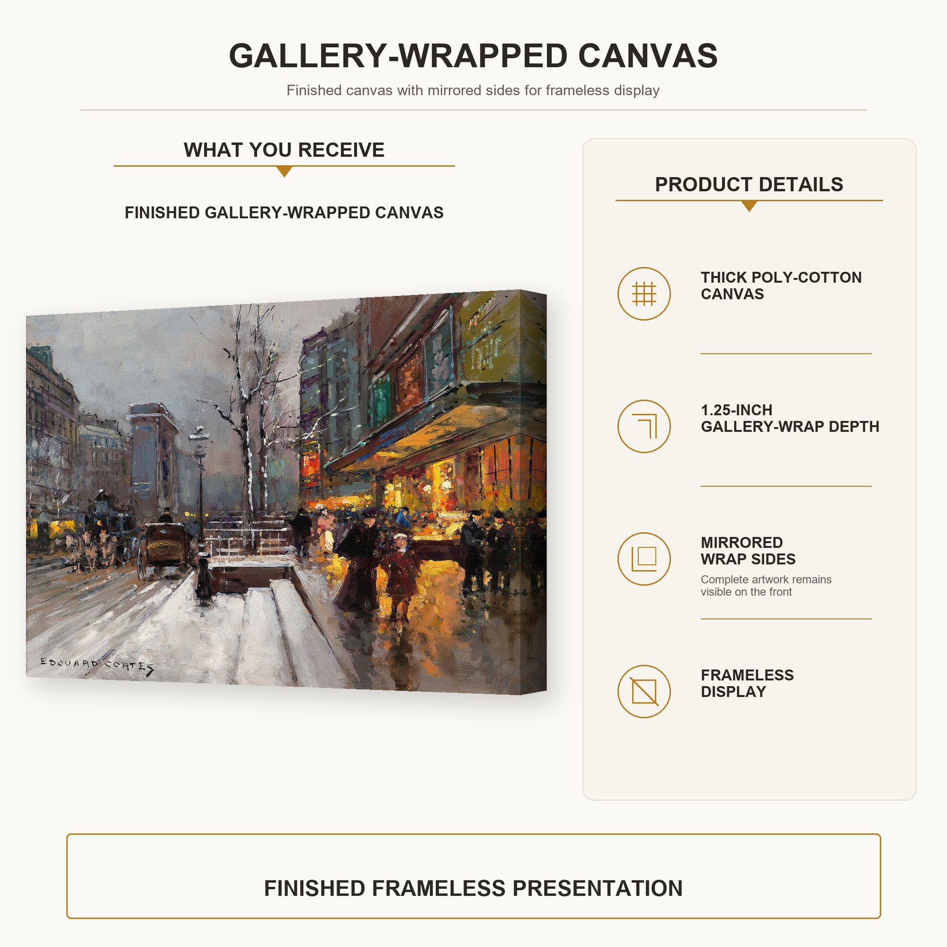Édouard Cortès - Porte St. Martin gallery wrap canvas construction and hanging details infographic