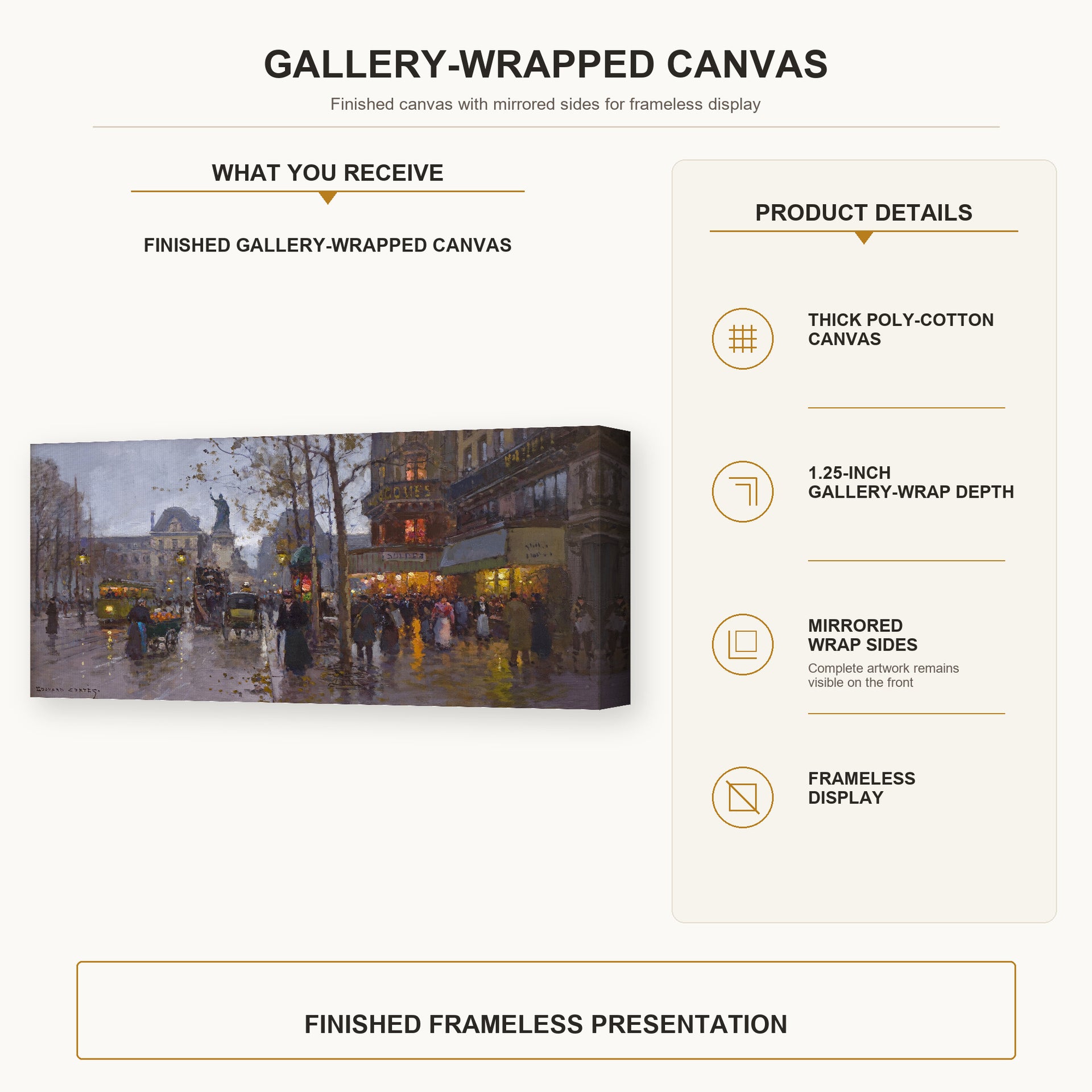 Édouard Cortès - Republic Square gallery wrap canvas construction and hanging details infographic