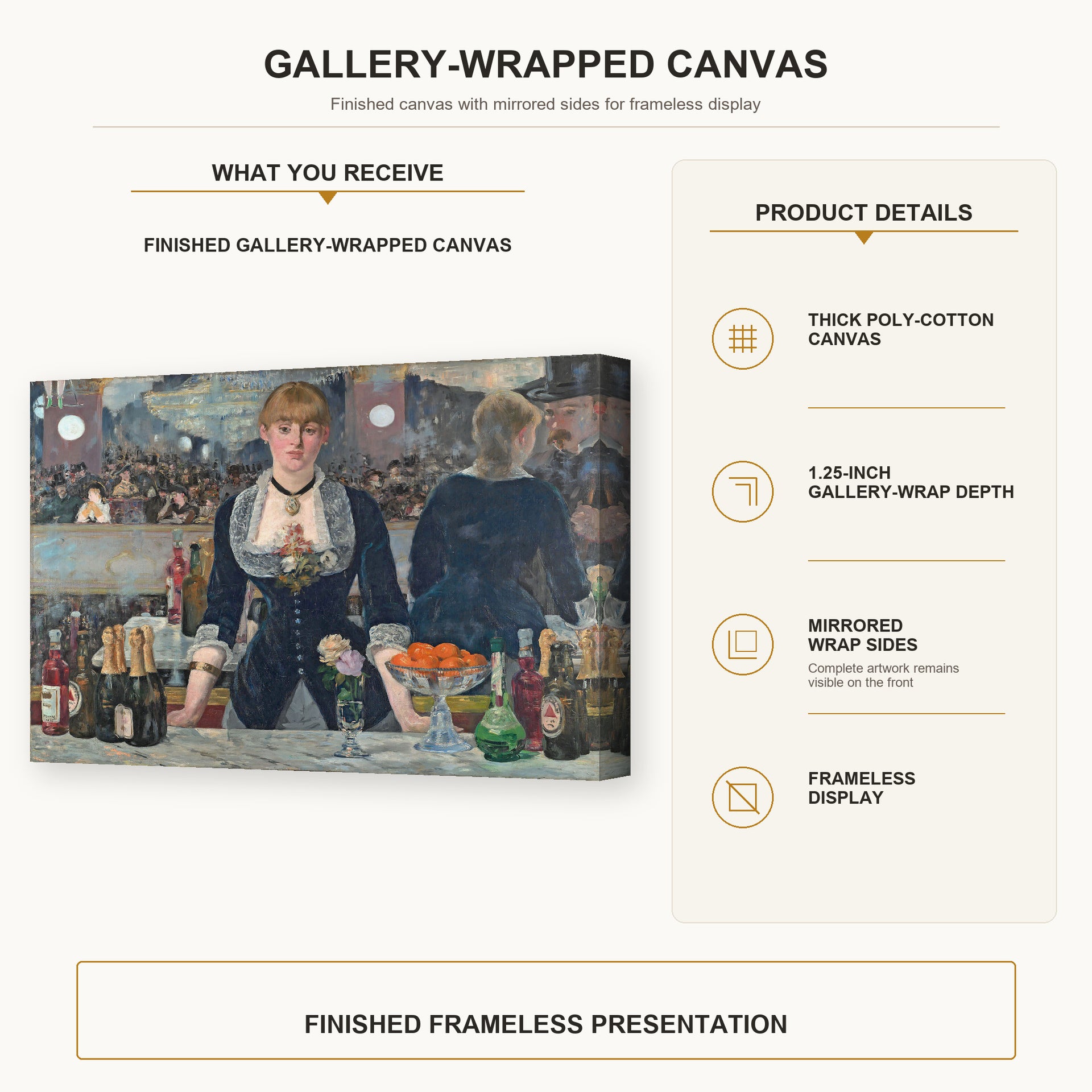 Edouard Manet - A Bar at the Folies-Bergère gallery wrap canvas construction and hanging details infographic