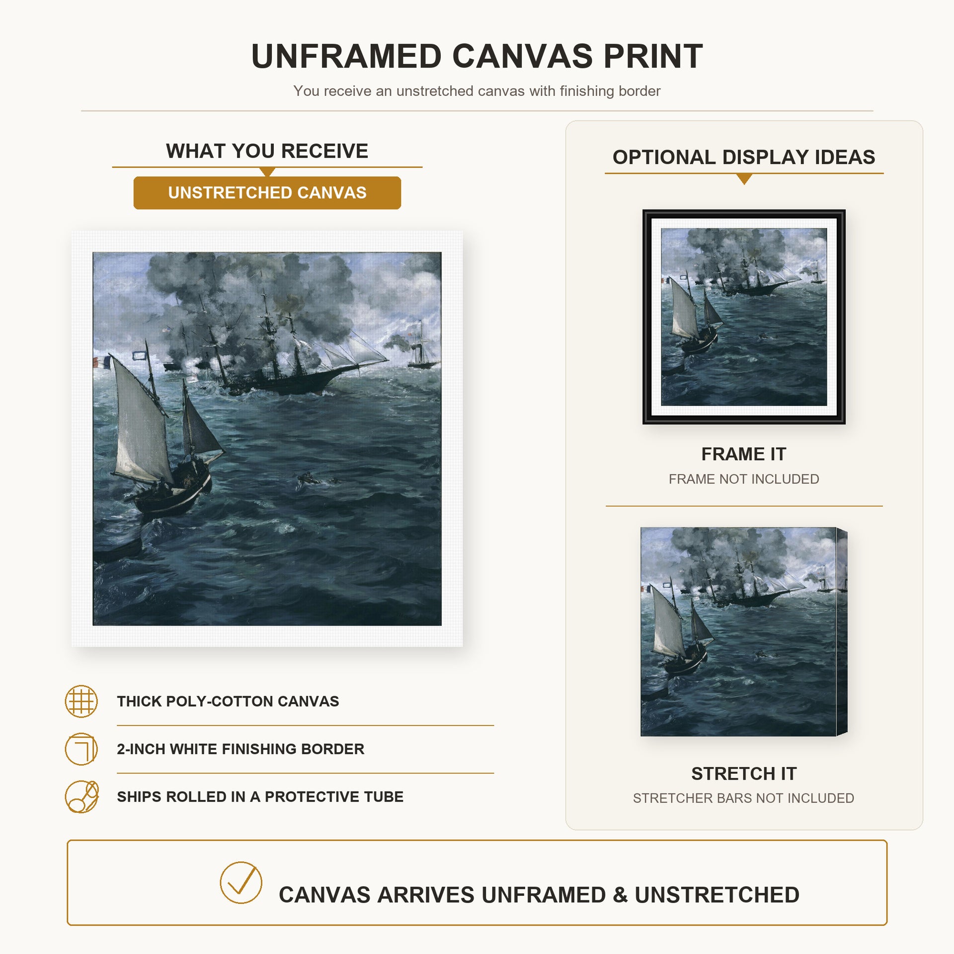 Edouard Manet - Battle of the Kearsarge and the Alabama canvas print size comparison and framing display infographic
