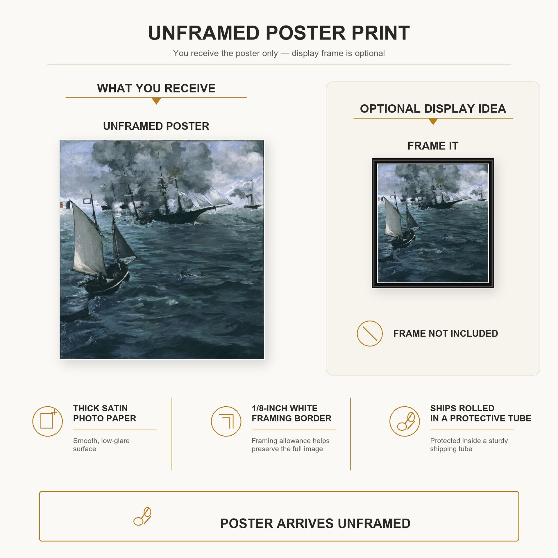 Edouard Manet - Battle of the Kearsarge and the Alabama poster print size comparison and framing display infographic