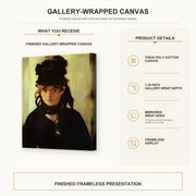 Edouard Manet - Berthe Morisot gallery wrap canvas construction and hanging details infographic