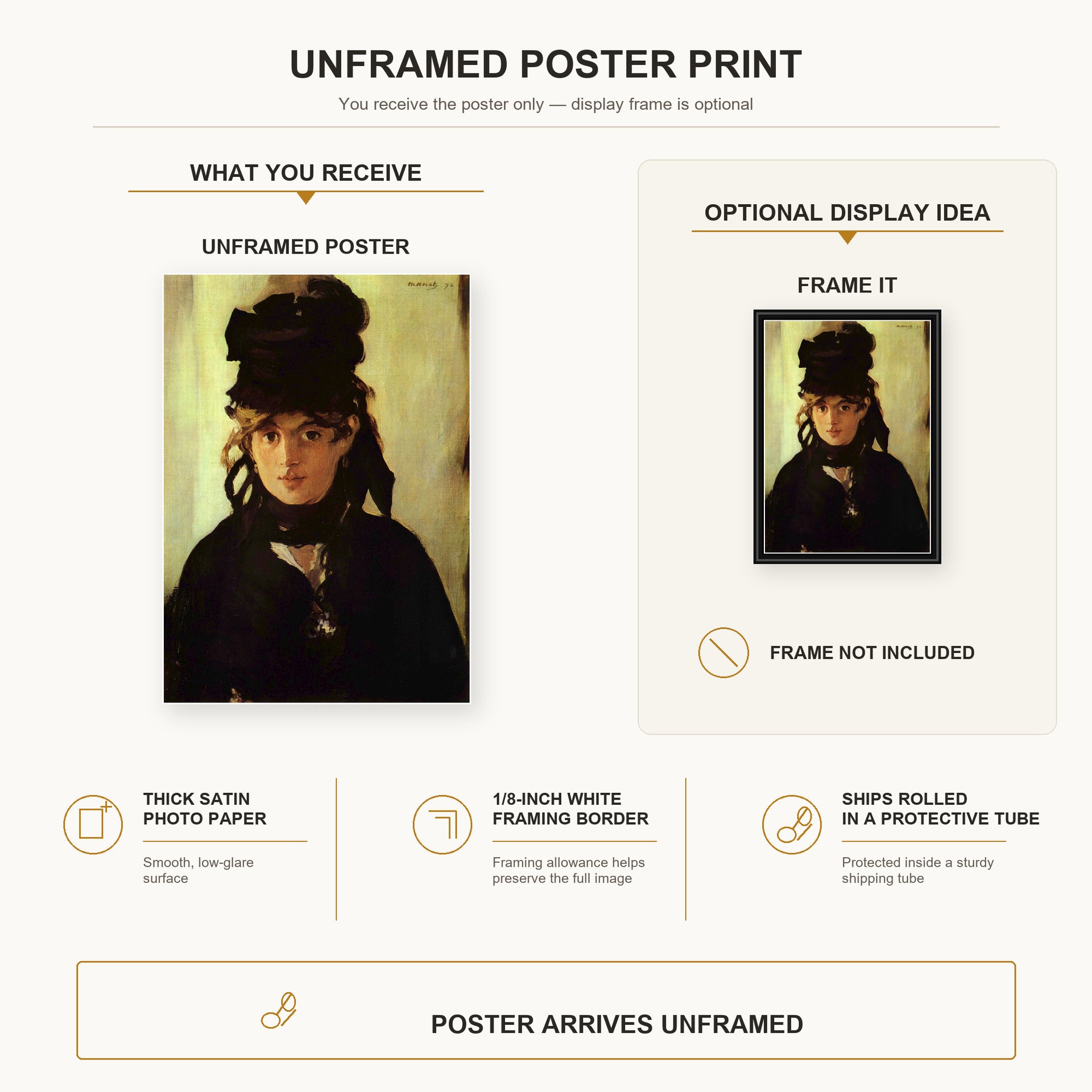 Edouard Manet - Berthe Morisot poster print size comparison and framing display infographic