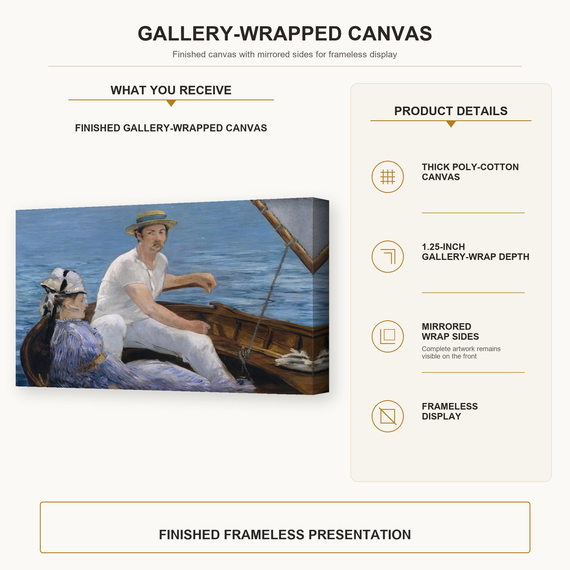Edouard Manet - Boating, Metropolitan Museum of Art gallery wrap canvas construction and hanging details infographic