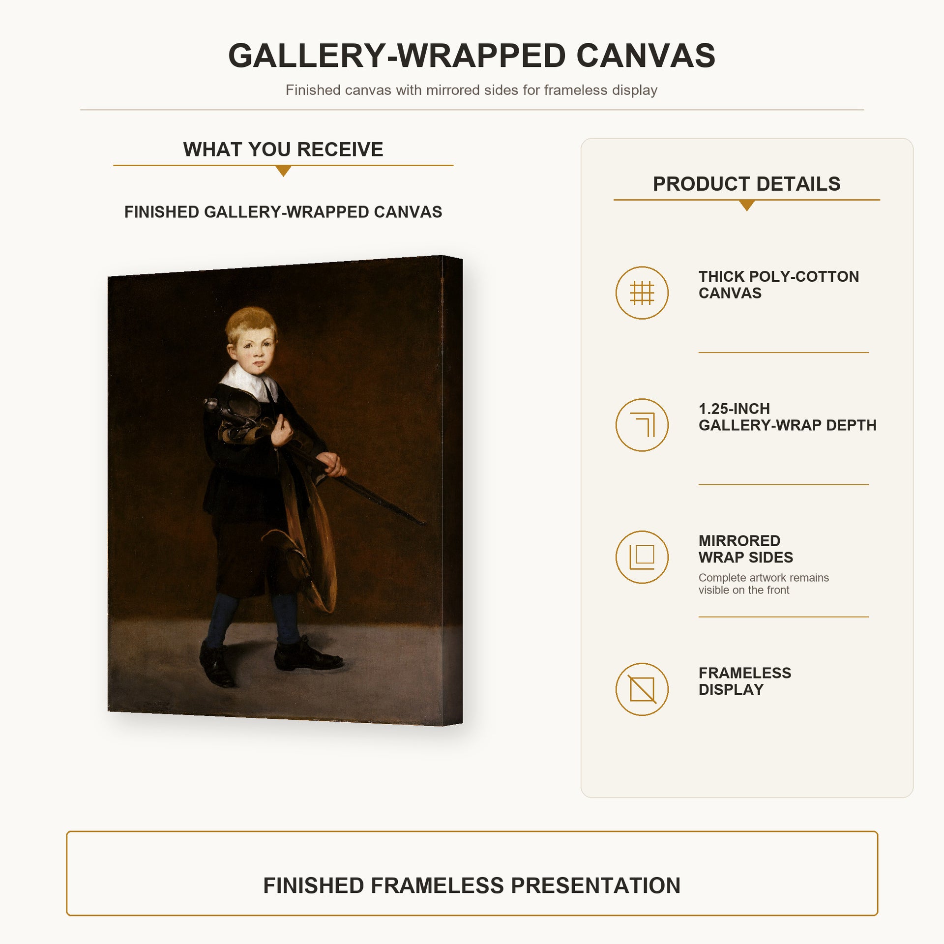 Edouard Manet - Boy with a Sword gallery wrap canvas construction and hanging details infographic