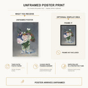 Edouard Manet - Flowers in a Crystal Vase poster print size comparison and framing display infographic
