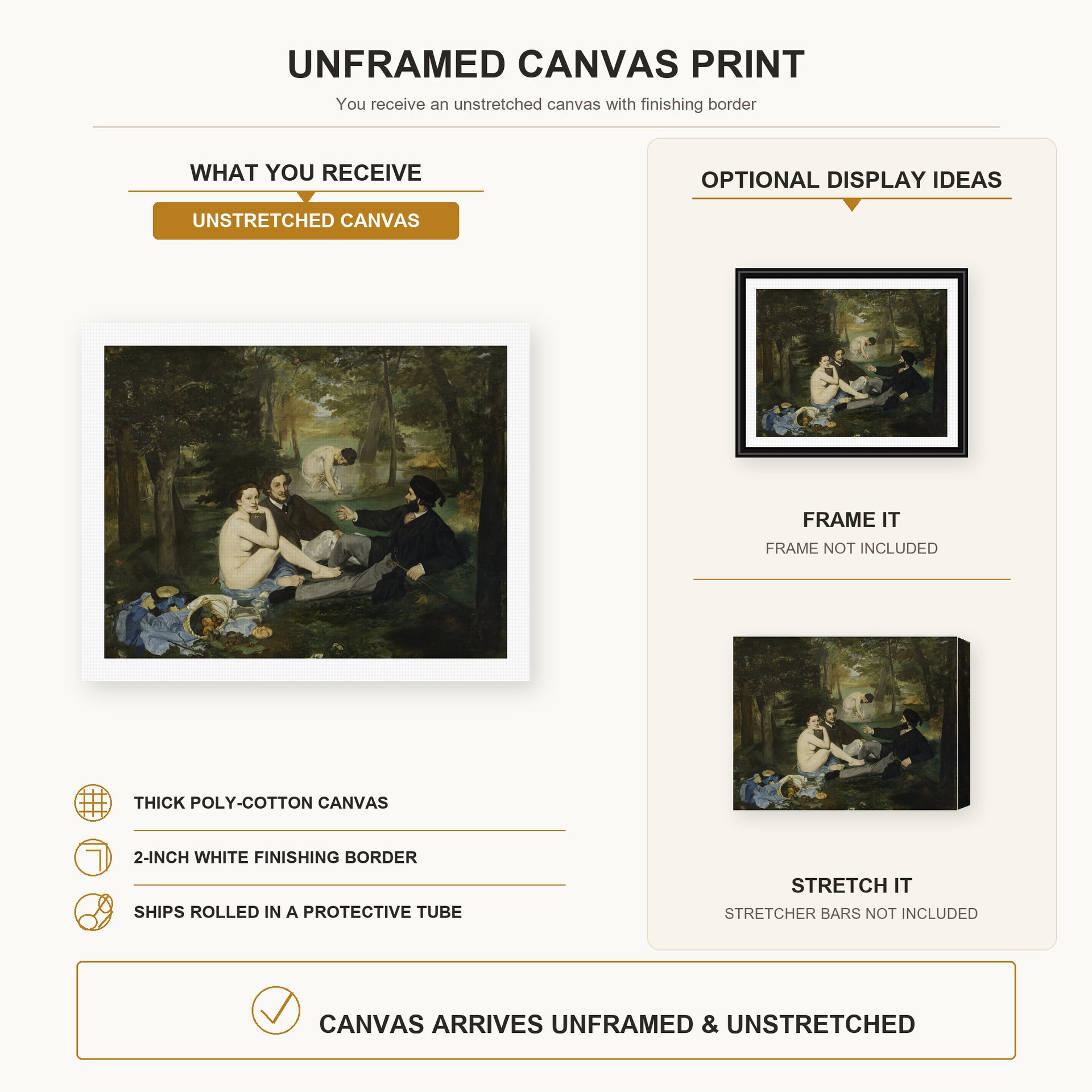 Edouard Manet - Luncheon on the Grass canvas print size comparison and framing display infographic