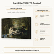 Edouard Manet - Luncheon on the Grass gallery wrap canvas construction and hanging details infographic
