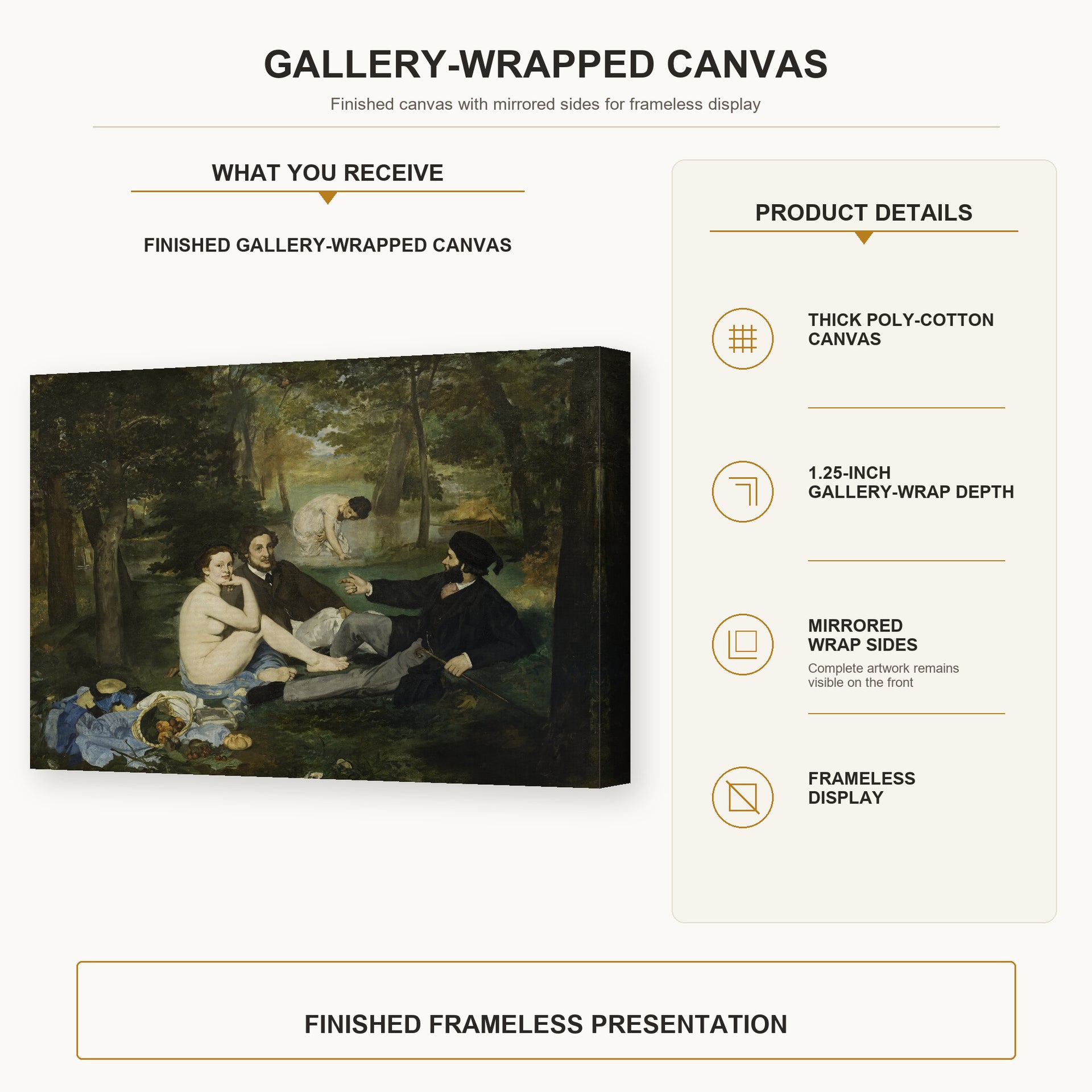 Edouard Manet - Luncheon on the Grass gallery wrap canvas construction and hanging details infographic