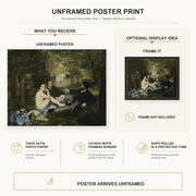Edouard Manet - Luncheon on the Grass poster print size comparison and framing display infographic