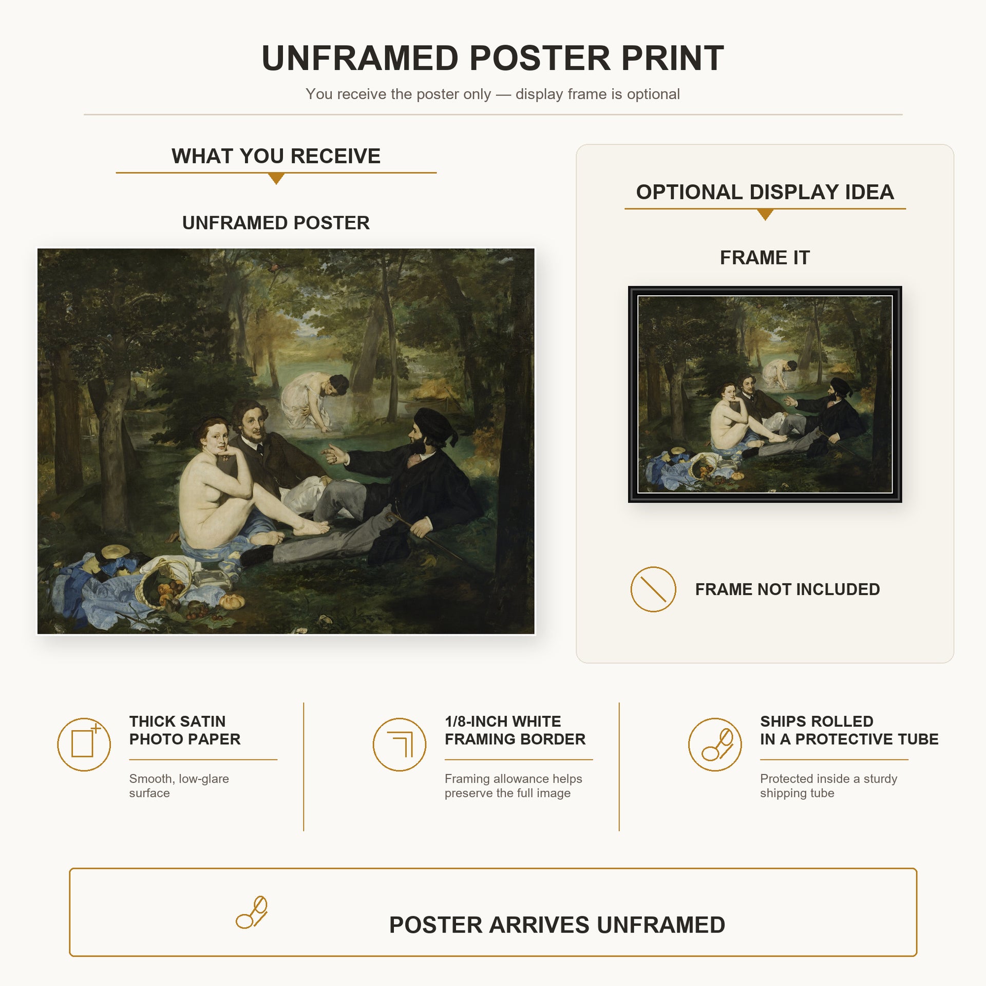 Edouard Manet - Luncheon on the Grass poster print size comparison and framing display infographic