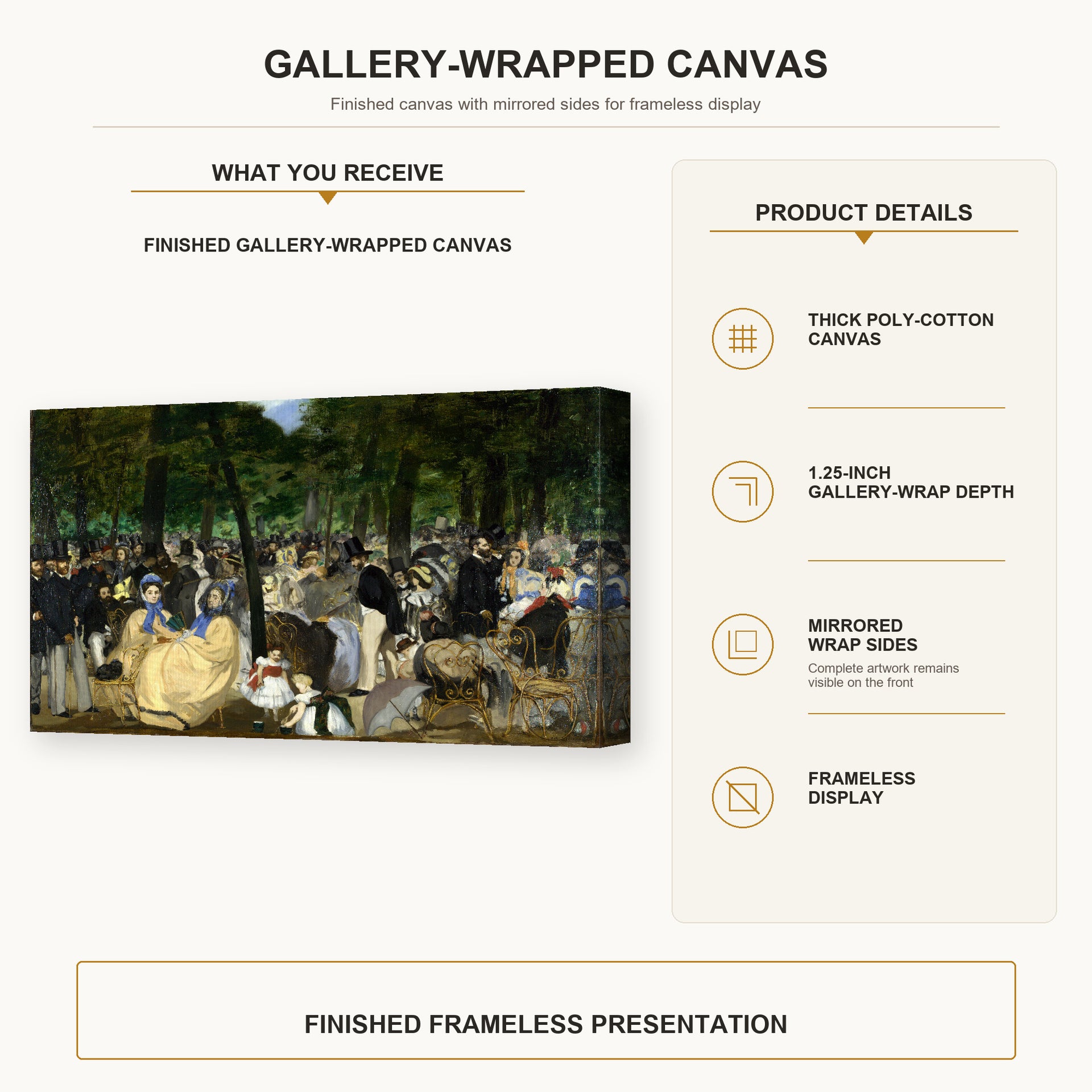 Edouard Manet - Music in the Tuileries Gardens gallery wrap canvas construction and hanging details infographic