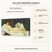 Edouard Manet - Olympia gallery wrap canvas construction and hanging details infographic
