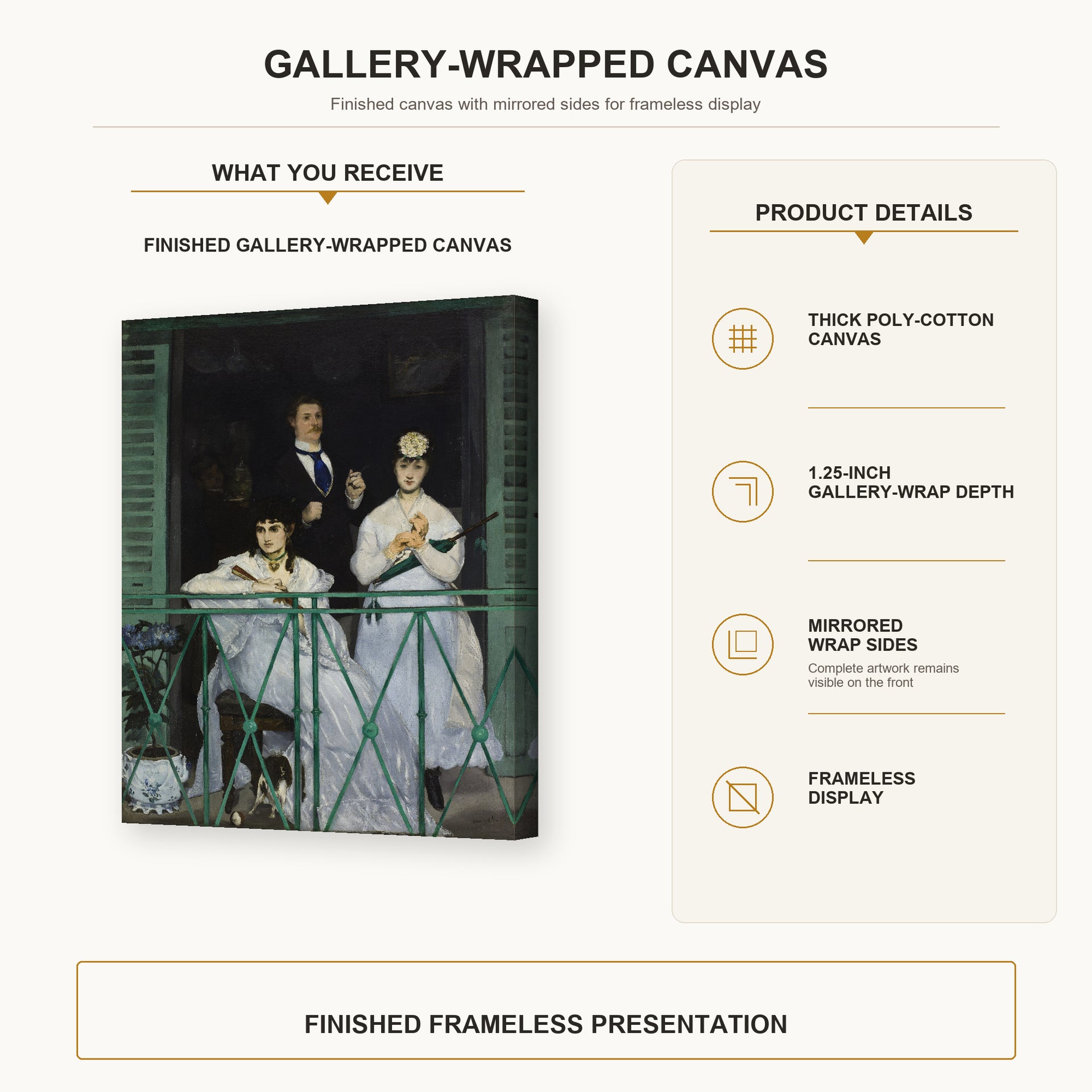 Edouard Manet - The Balcony, Musee d'Orsay gallery wrap canvas construction and hanging details infographic