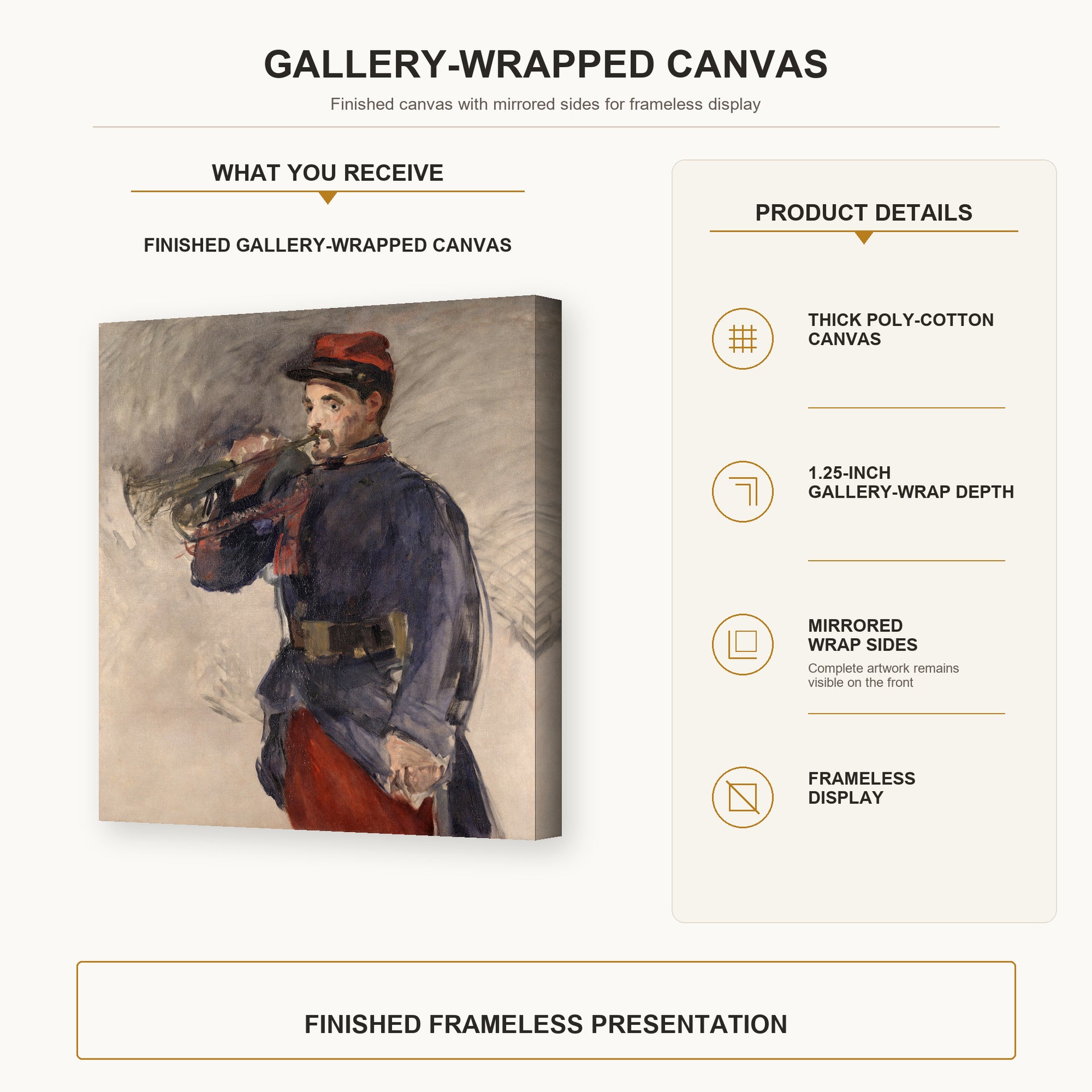 Edouard Manet - The Bugler gallery wrap canvas construction and hanging details infographic
