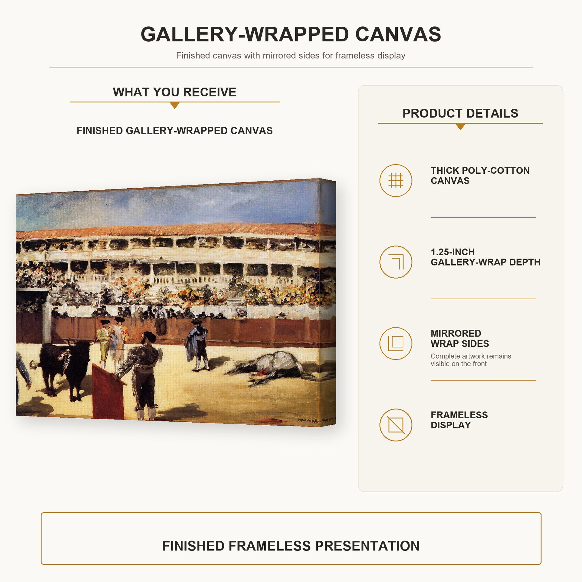 Edouard Manet - The Bullfight gallery wrap canvas construction and hanging details infographic