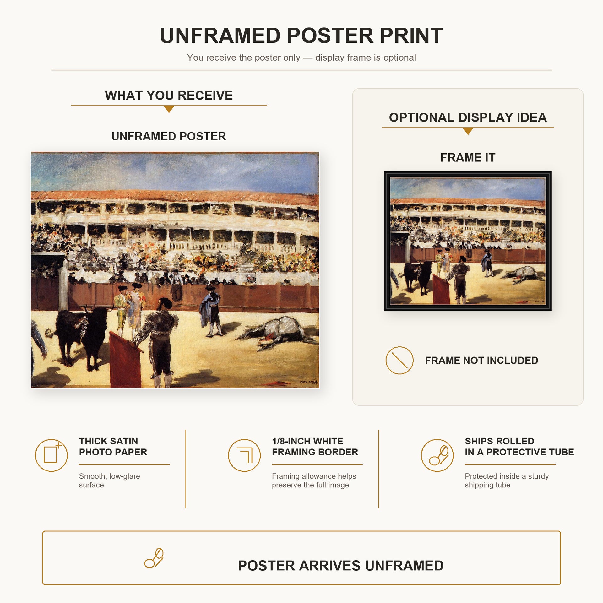 Edouard Manet - The Bullfight poster print size comparison and framing display infographic