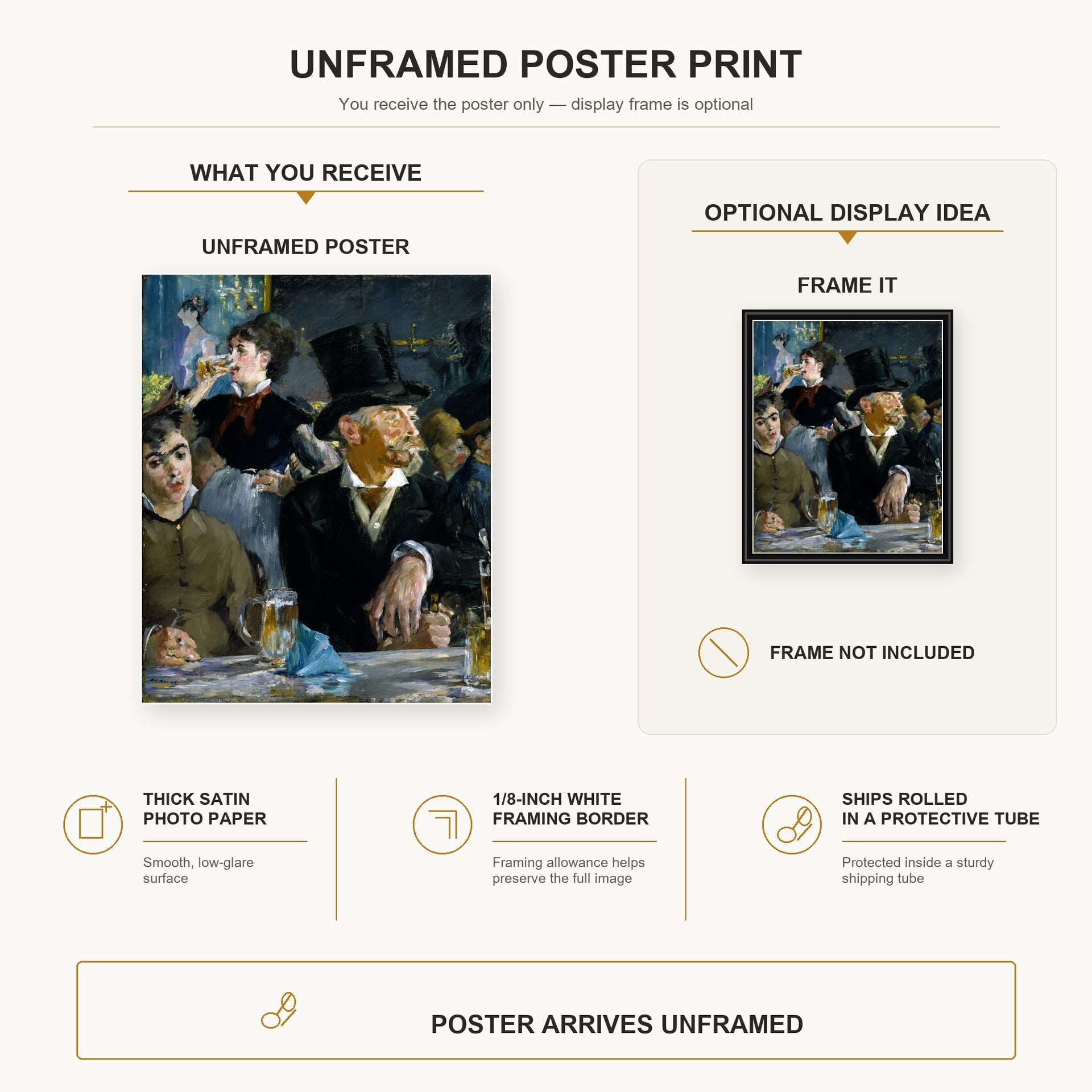 Edouard Manet - The Cafe Concert poster print size comparison and framing display infographic