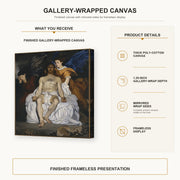 Edouard Manet - The Dead Christ with Angels gallery wrap canvas construction and hanging details infographic