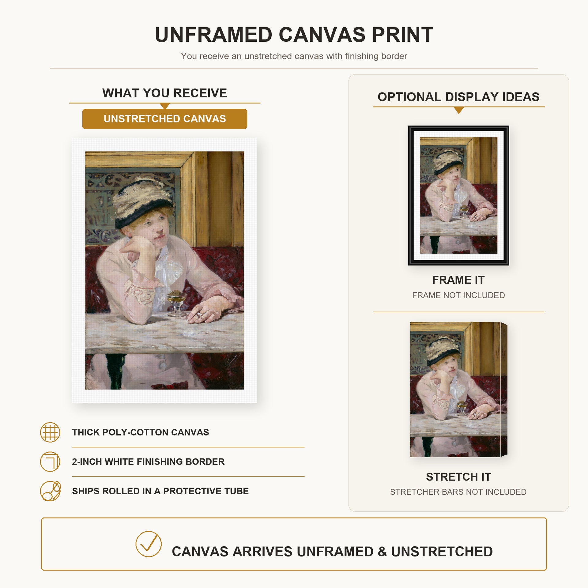 Edouard Manet - The Plum, National Gallery of Art canvas print size comparison and framing display infographic
