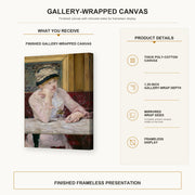 Edouard Manet - The Plum, National Gallery of Art gallery wrap canvas construction and hanging details infographic