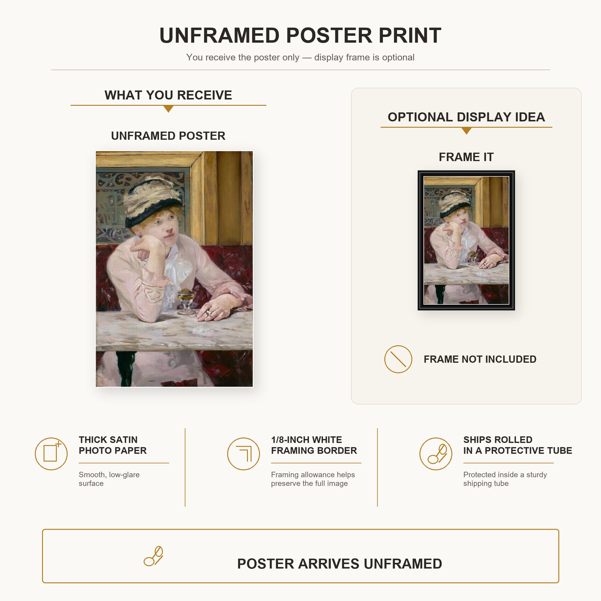 Edouard Manet - The Plum, National Gallery of Art poster print size comparison and framing display infographic