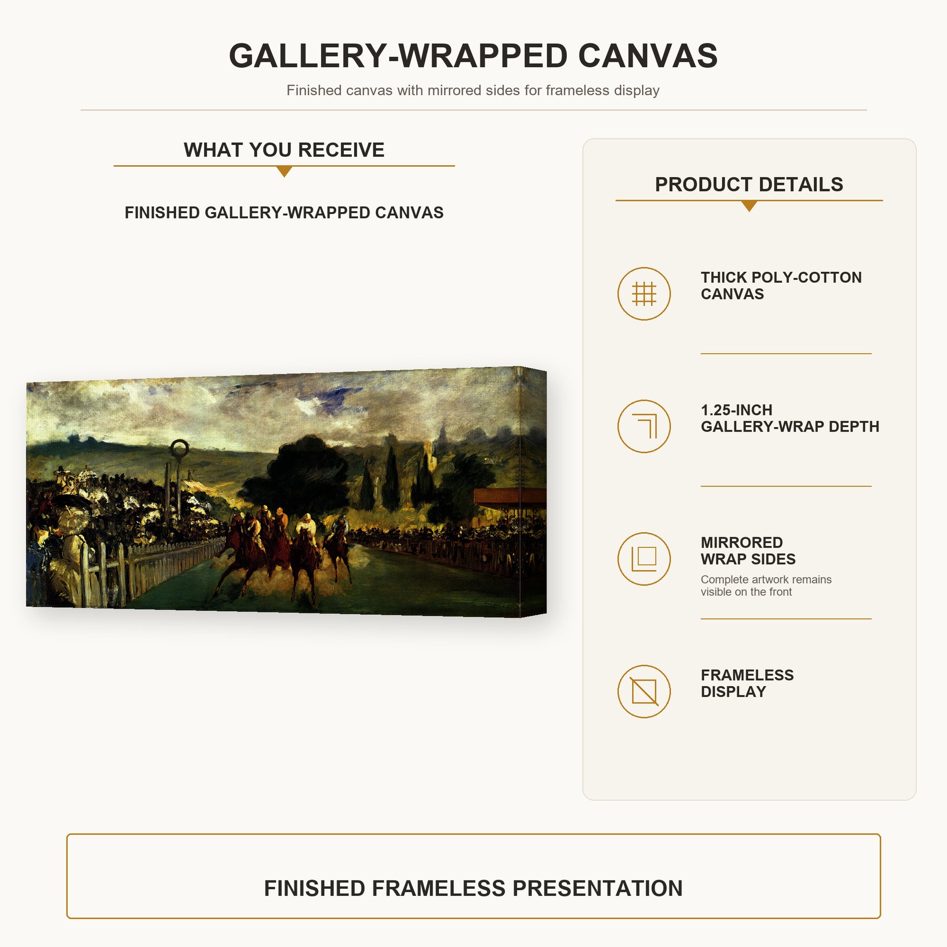 Edouard Manet - The Races at Longchamp gallery wrap canvas construction and hanging details infographic