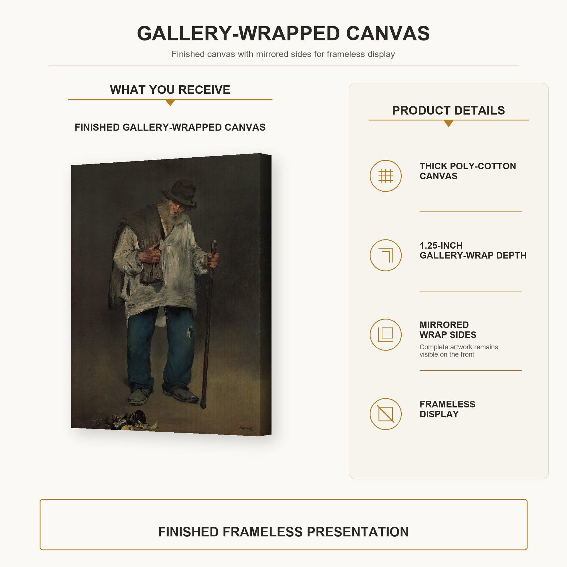 Edouard Manet - The Ragpicker, Norton Simon Museum gallery wrap canvas construction and hanging details infographic