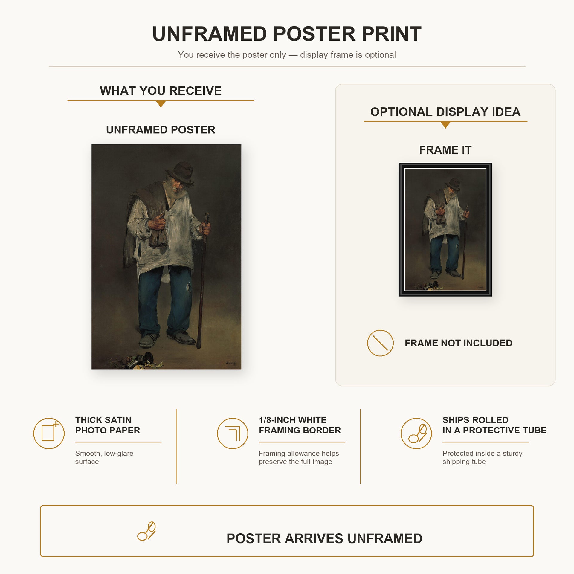 Edouard Manet - The Ragpicker, Norton Simon Museum poster print size comparison and framing display infographic