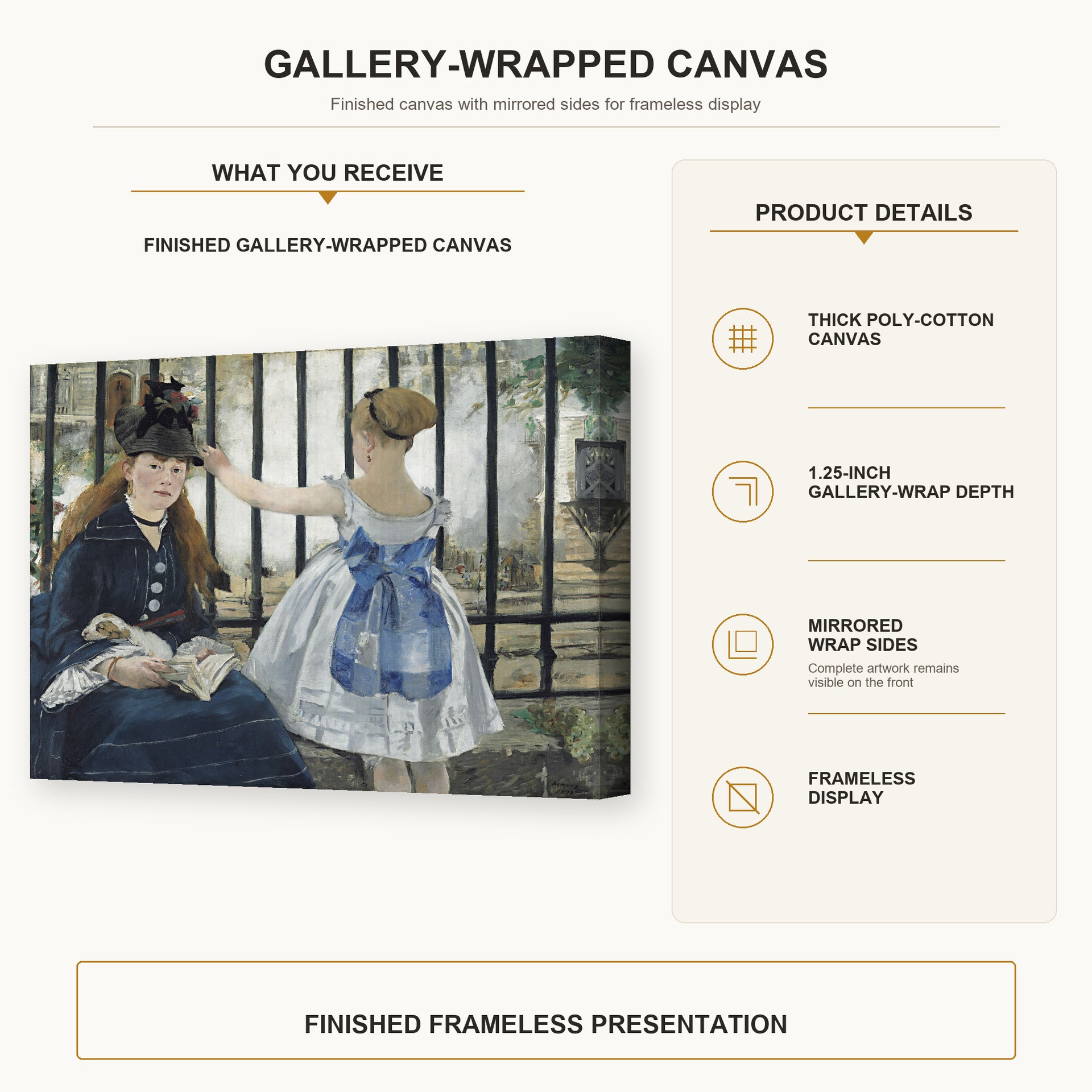 Edouard Manet - The Railway gallery wrap canvas construction and hanging details infographic