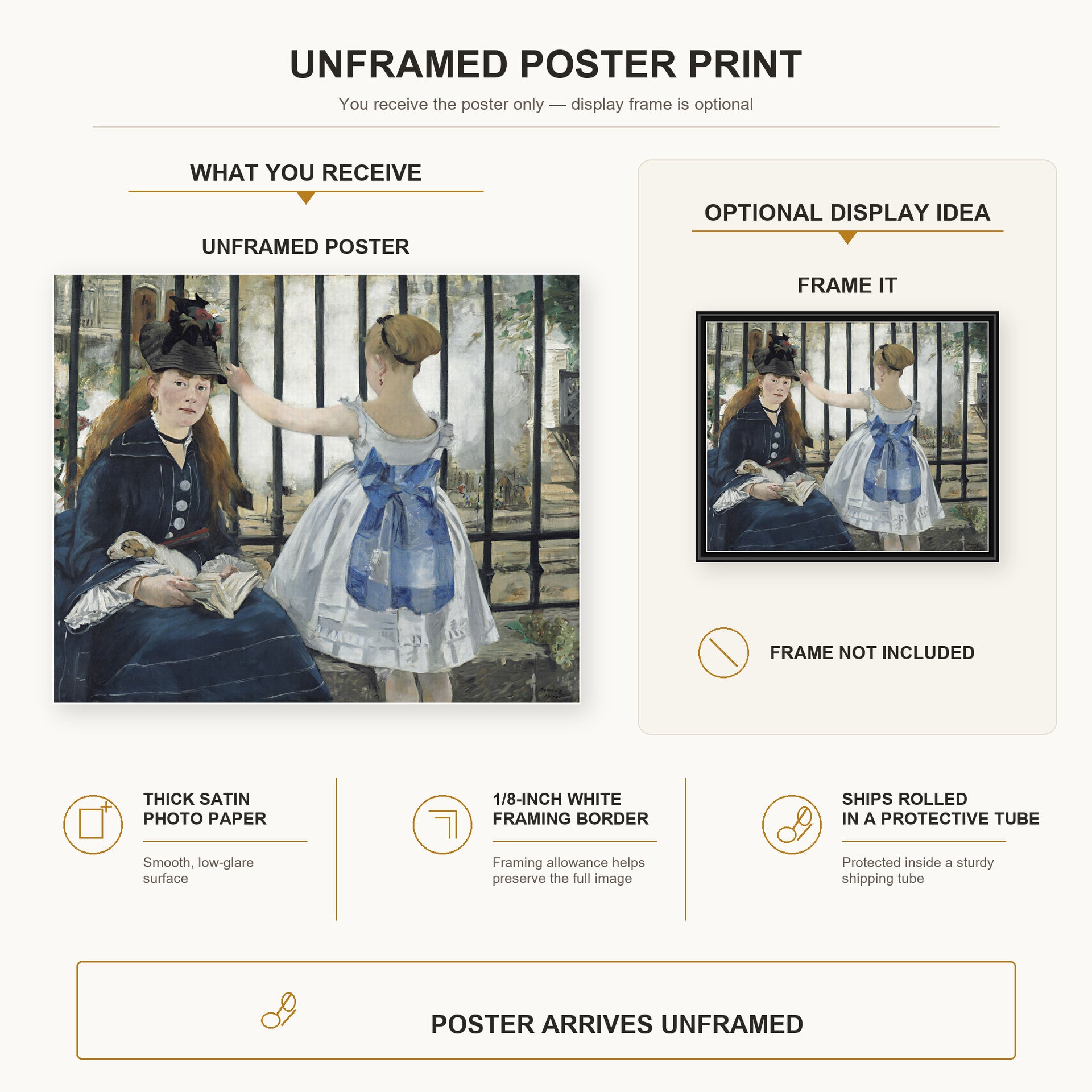 Edouard Manet - The Railway poster print size comparison and framing display infographic