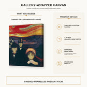 Edvard Munch - Anxiety gallery wrap canvas construction and hanging details infographic