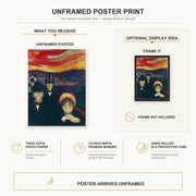 Edvard Munch - Anxiety poster print size comparison and framing display infographic
