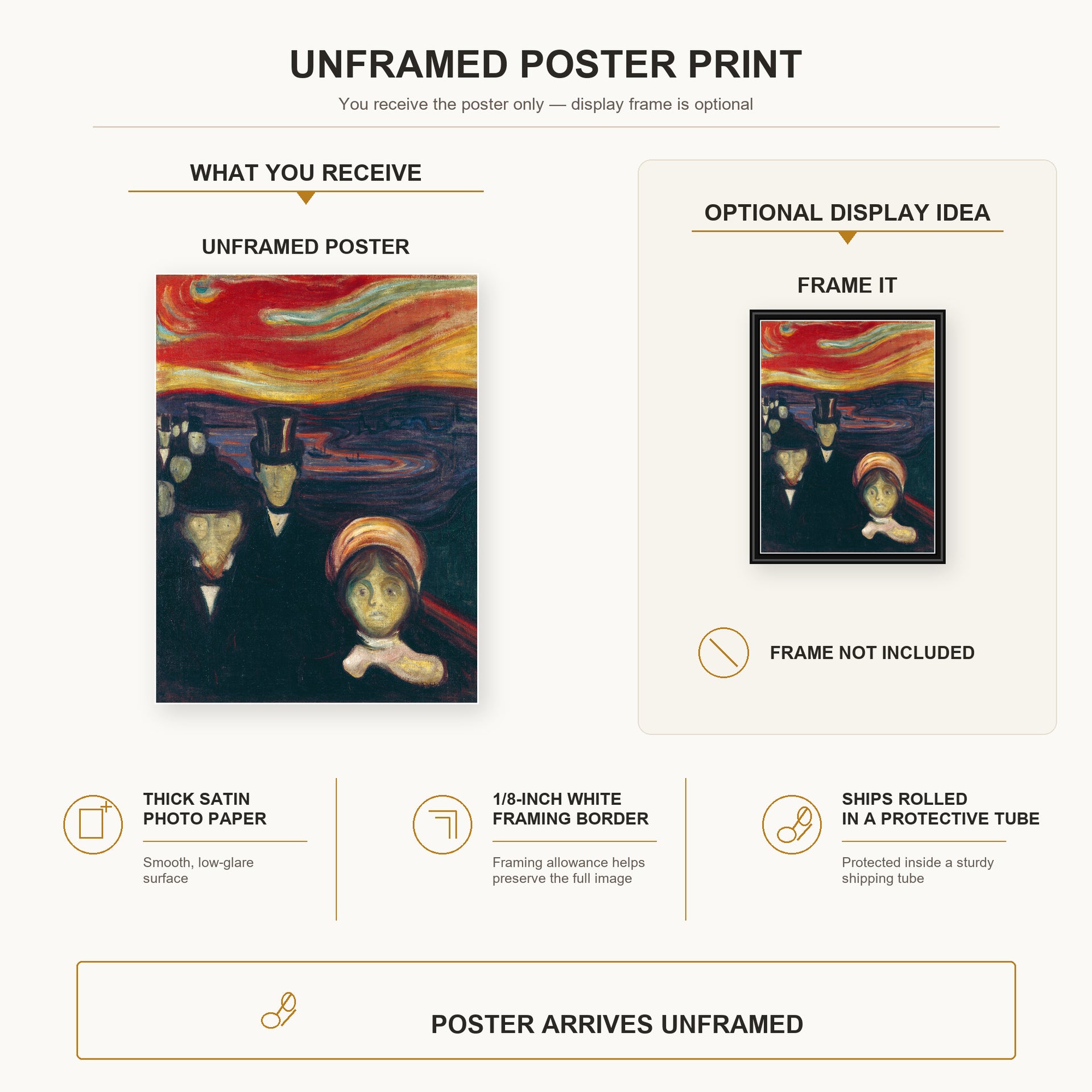 Edvard Munch - Anxiety poster print size comparison and framing display infographic