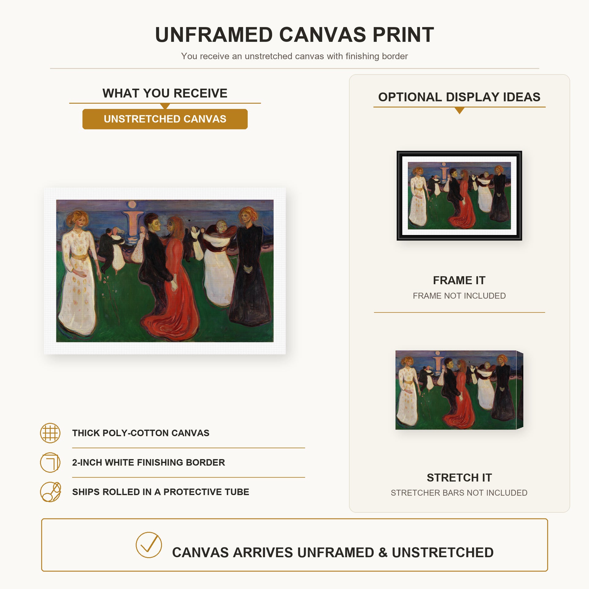 Edvard Munch - Dance of Life canvas print size comparison and framing display infographic