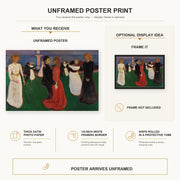 Edvard Munch - Dance of Life poster print size comparison and framing display infographic
