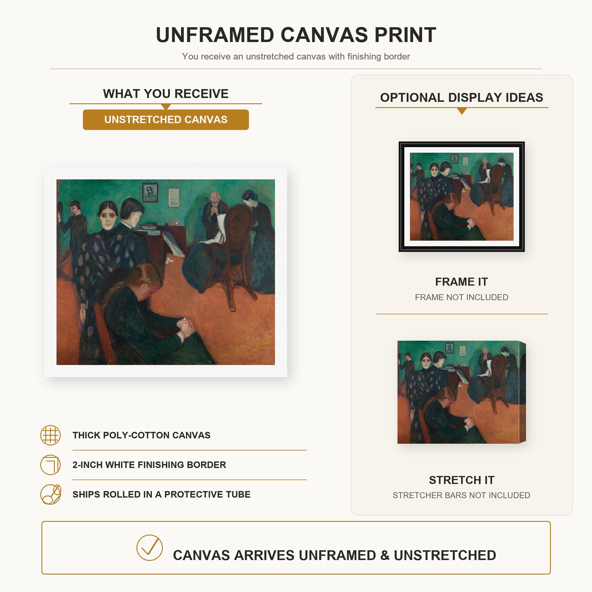 Edvard Munch - Death in the Sickroom canvas print size comparison and framing display infographic