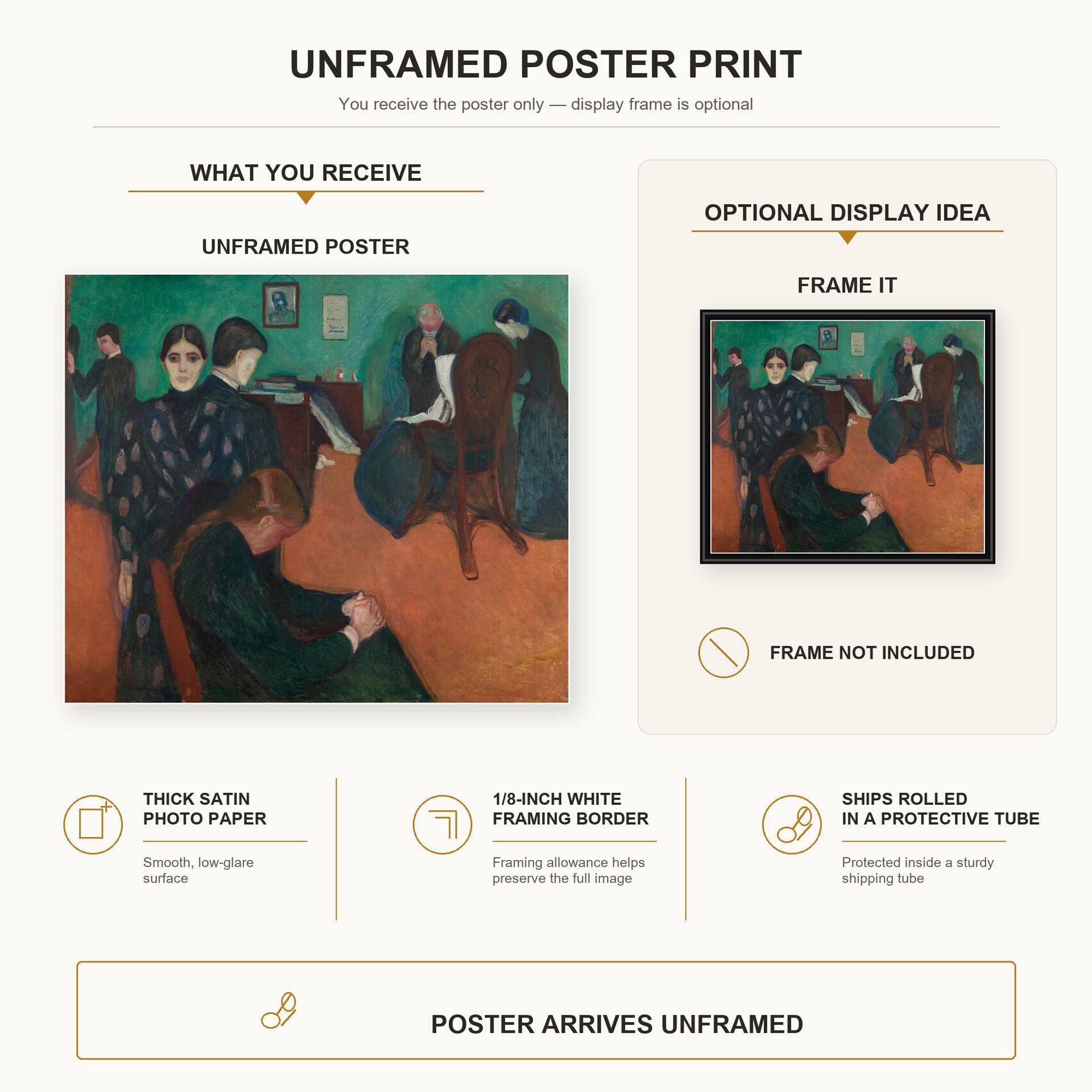 Edvard Munch - Death in the Sickroom poster print size comparison and framing display infographic