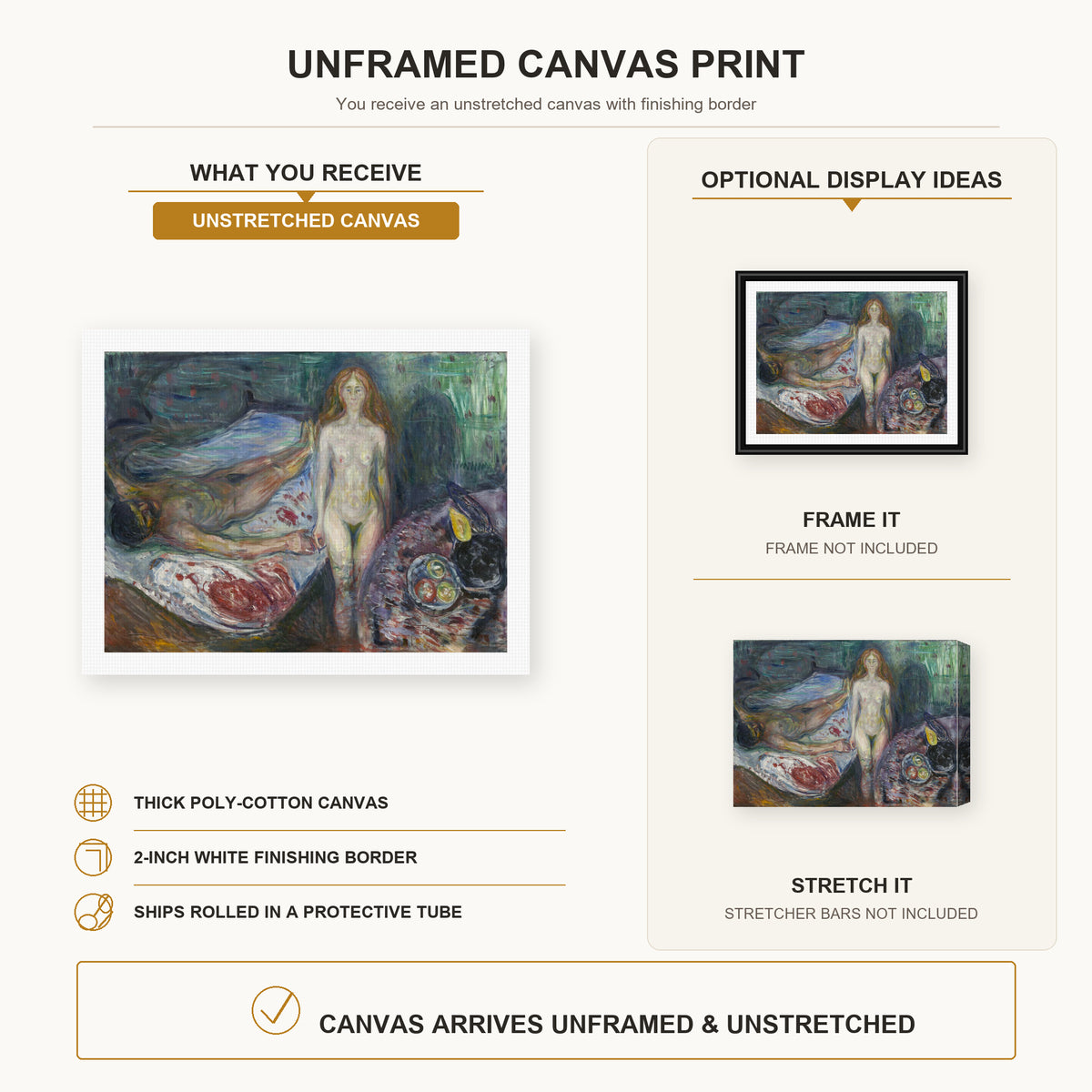 Edvard Munch - Death of Marat canvas print size comparison and framing display infographic