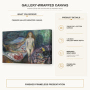 Edvard Munch - Death of Marat gallery wrap canvas construction and hanging details infographic